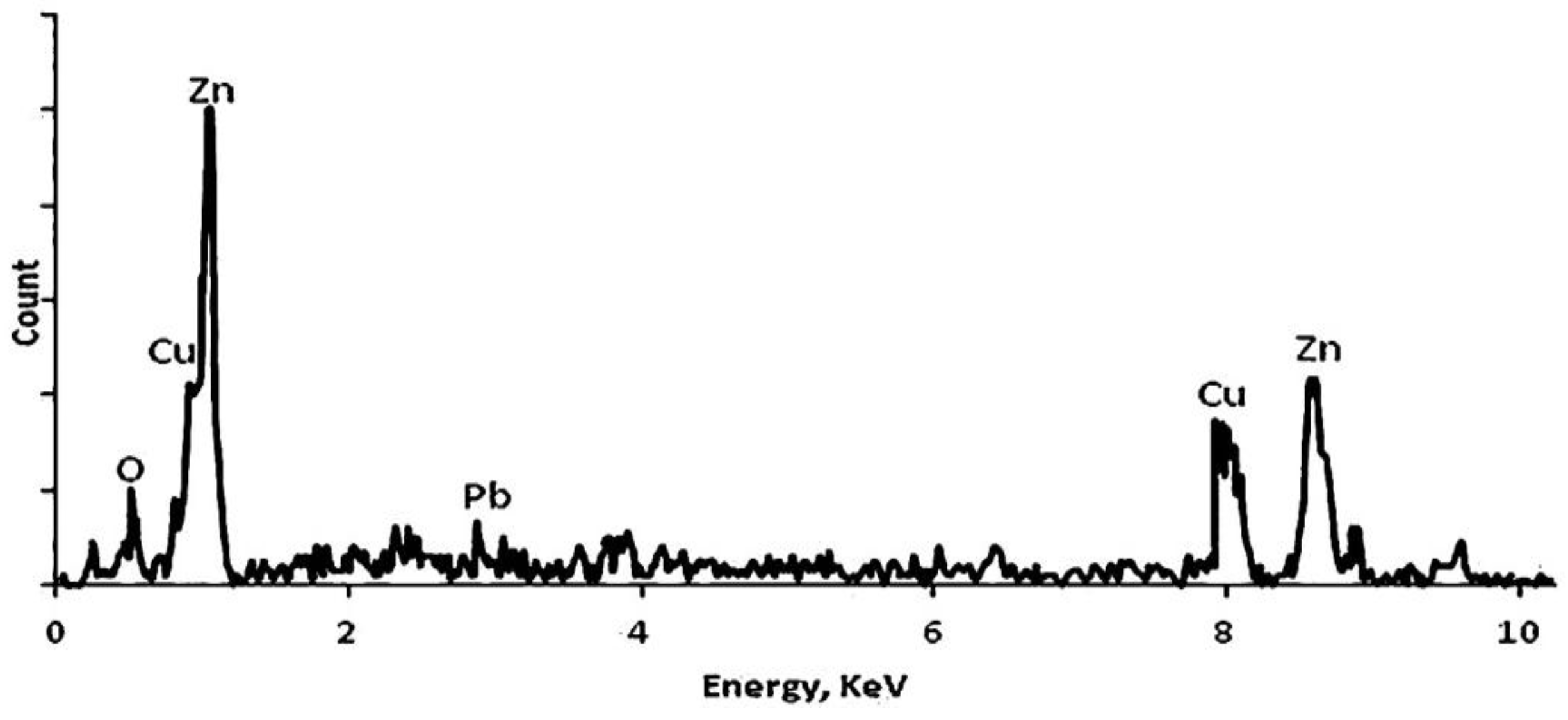 Applsci 04 00042 g003