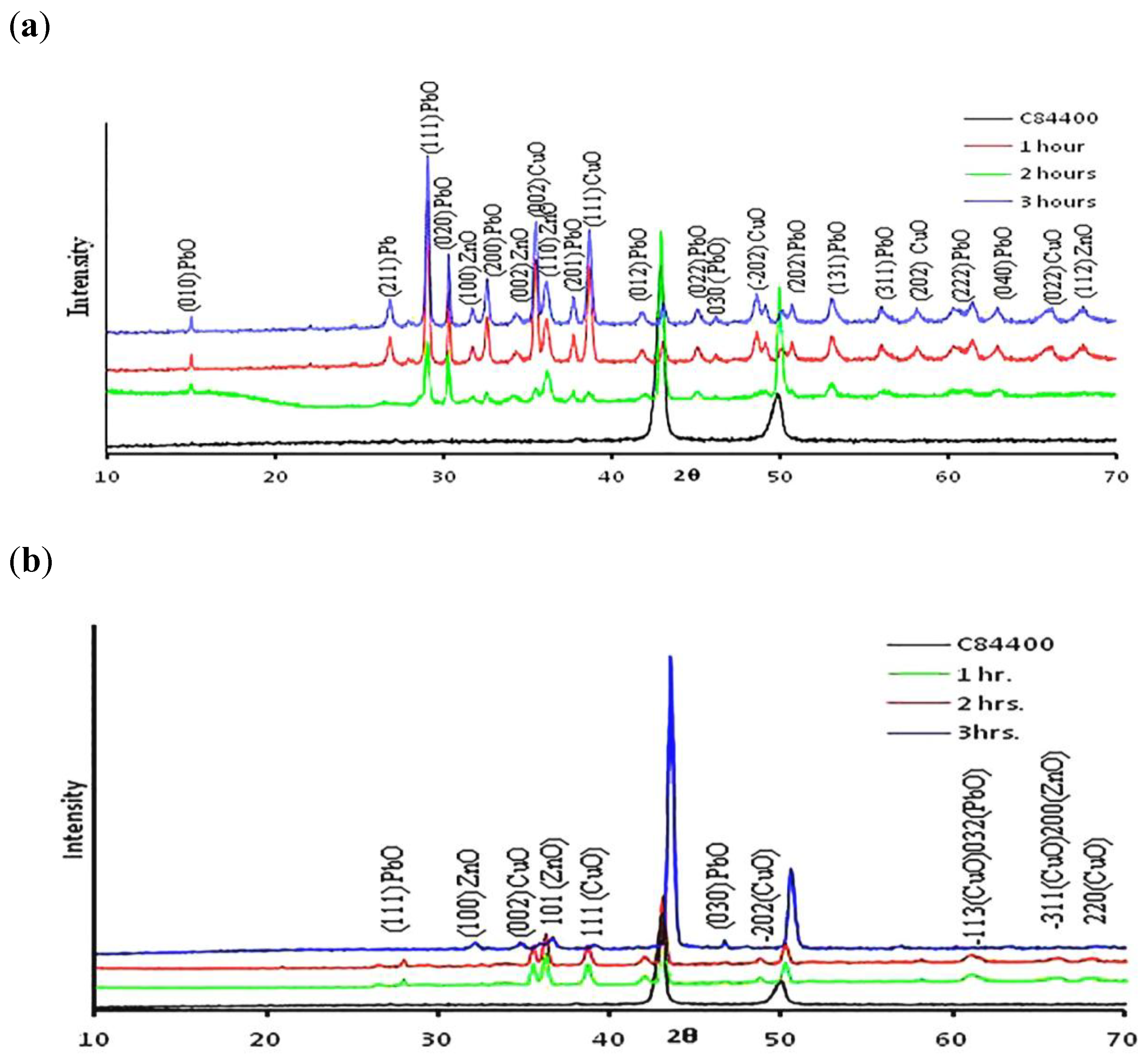 Applsci 04 00042 g004