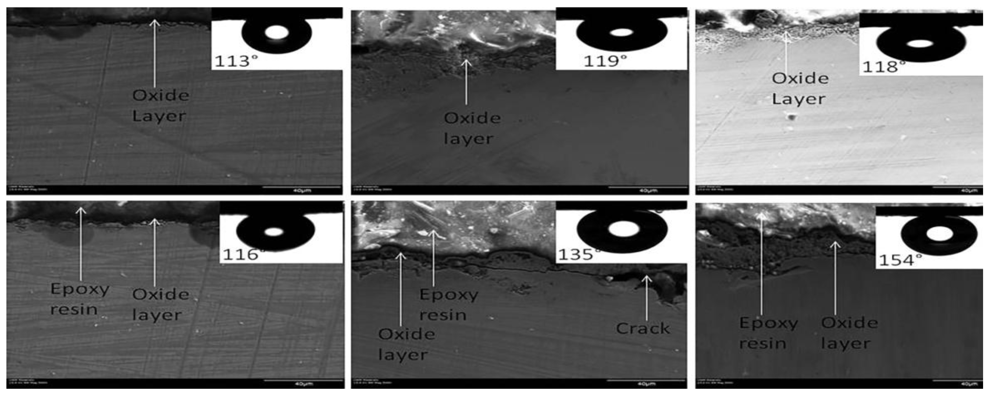 Applsci 04 00042 g005