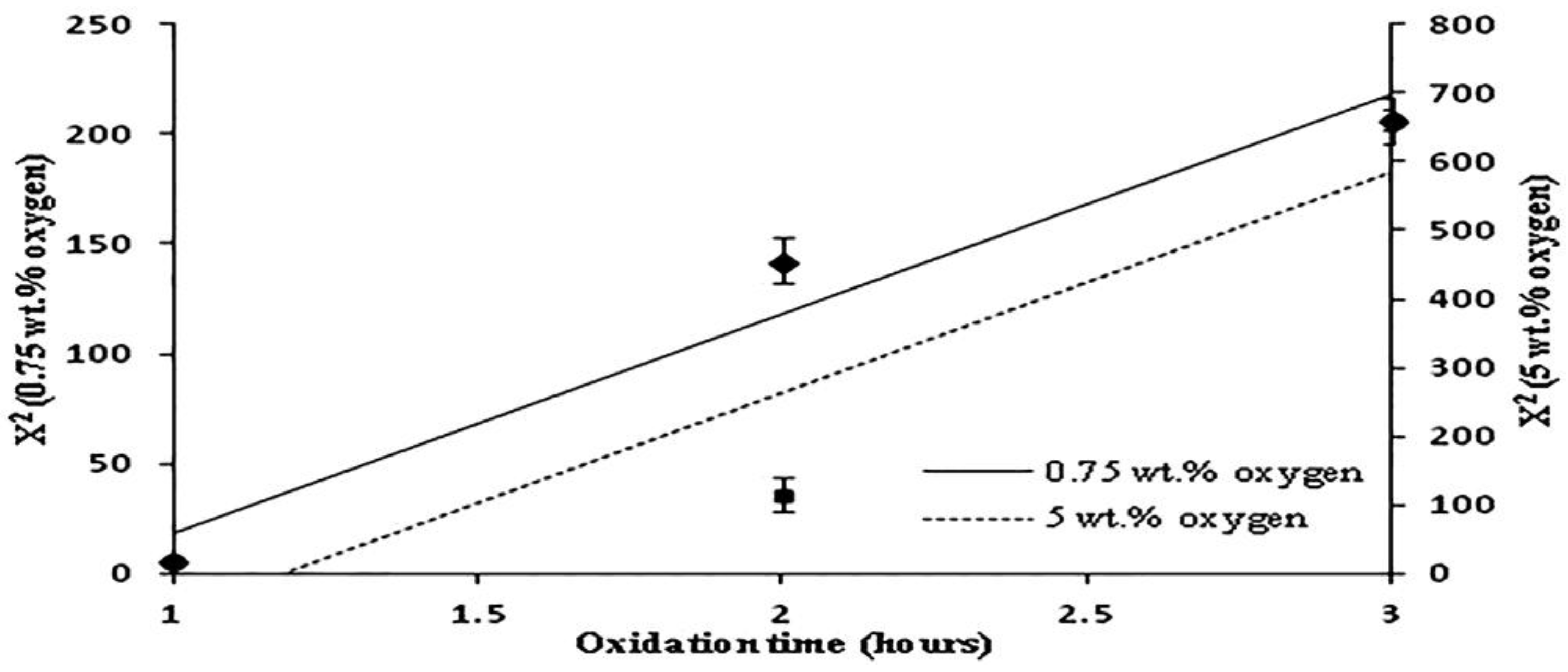 Applsci 04 00042 g006