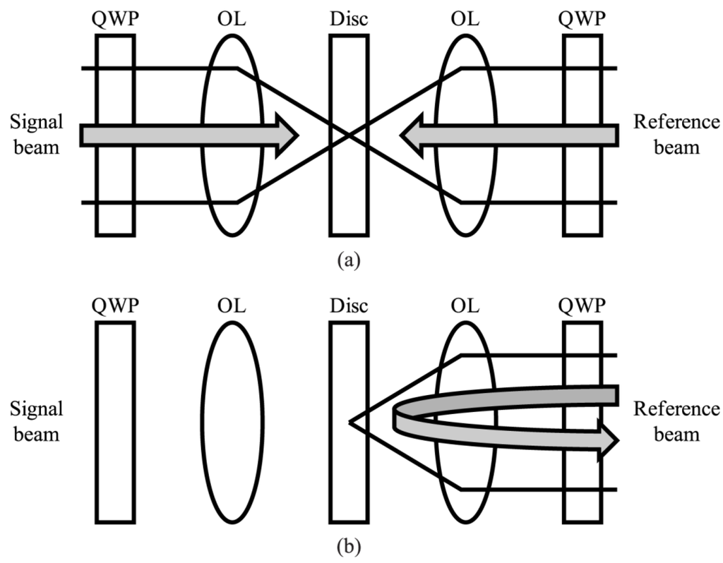 Applsci 04 00057 g001 1024