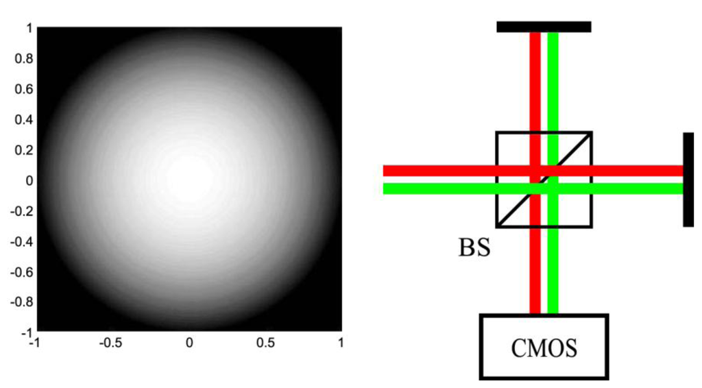 Applsci 04 00057 g007 1024