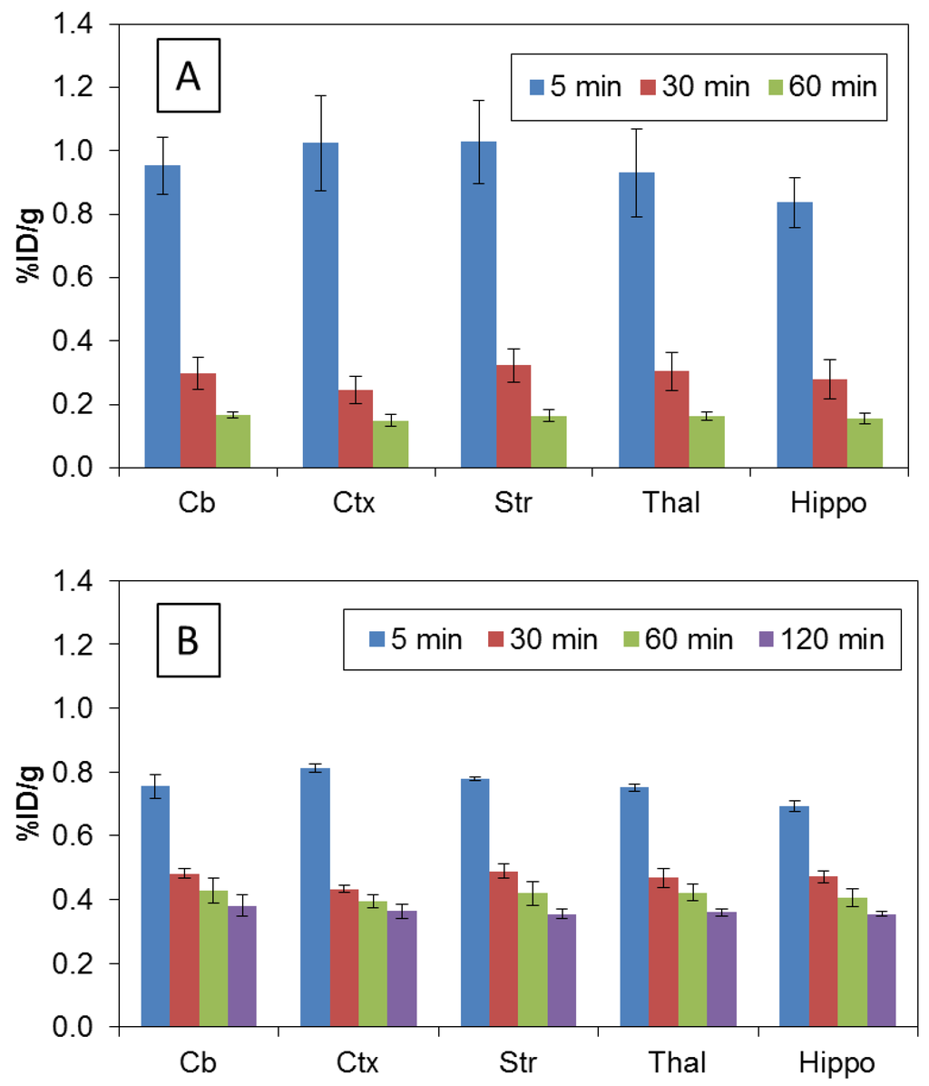 Applsci 04 00066 g002 1024