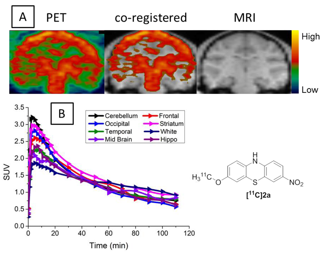 Applsci 04 00066 g003 1024
