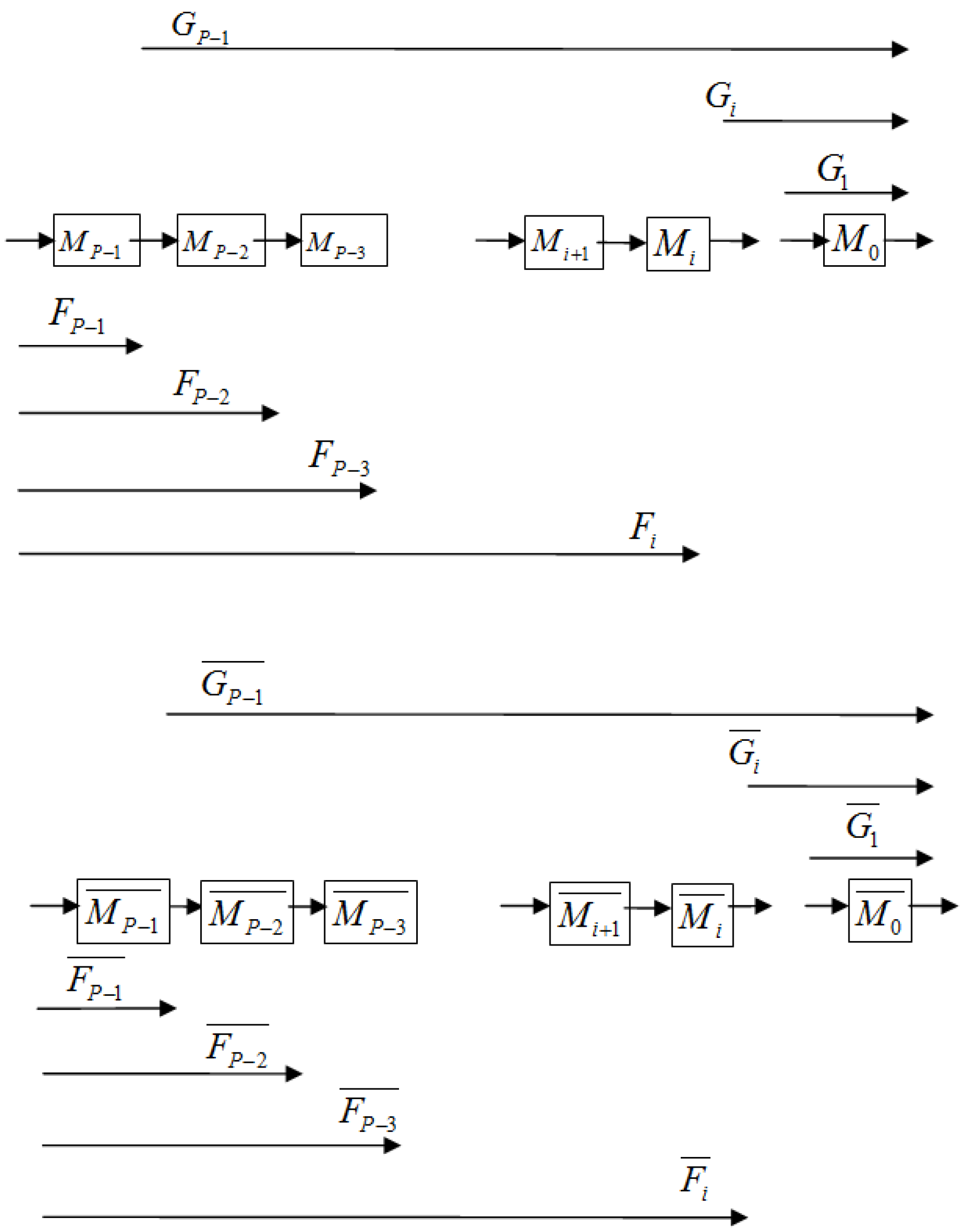 Applsci 04 00099 g005