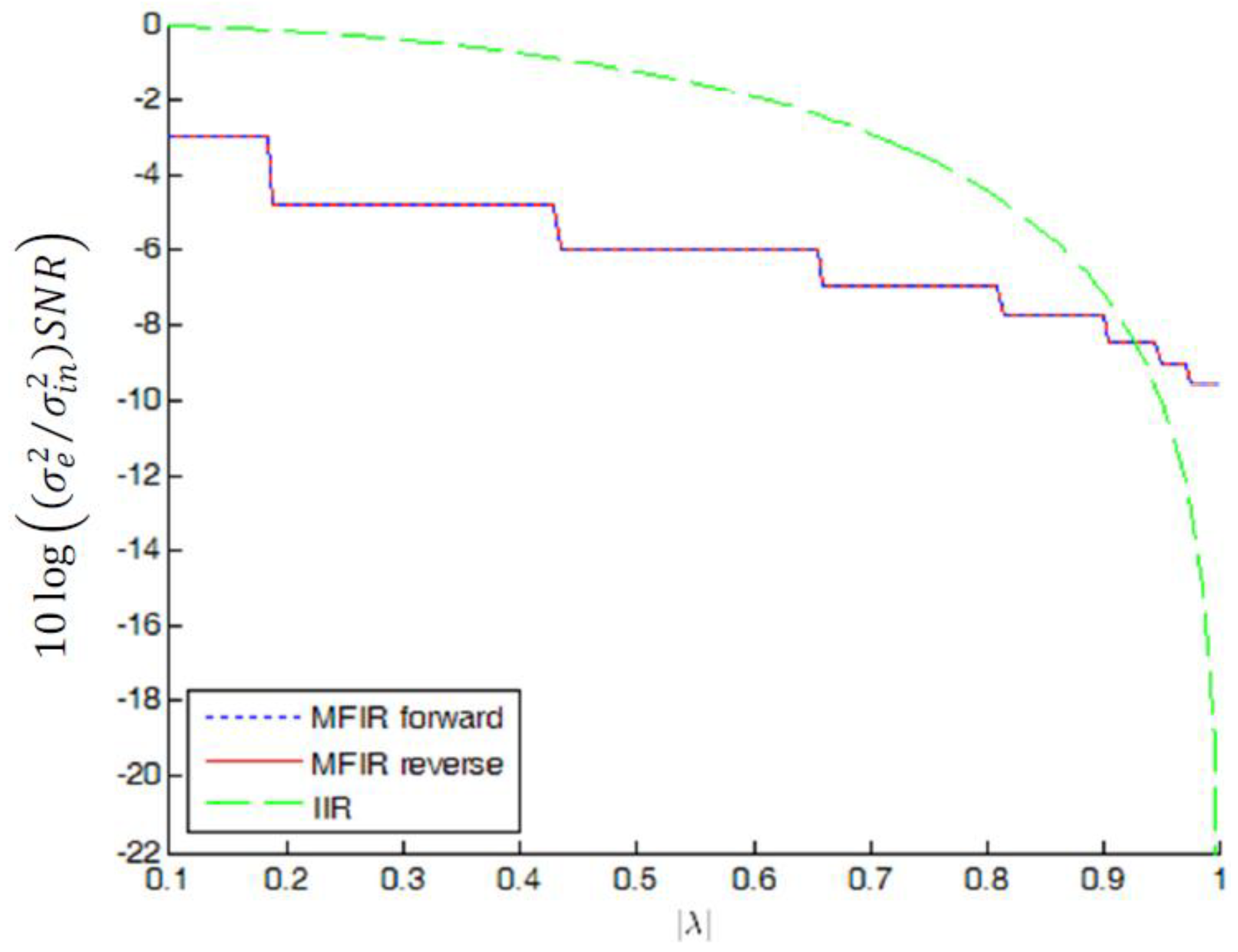 Applsci 04 00099 g006