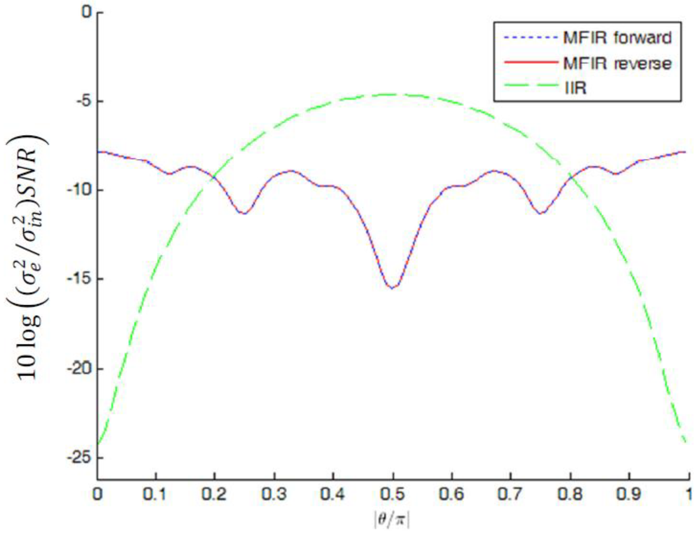 Applsci 04 00099 g010