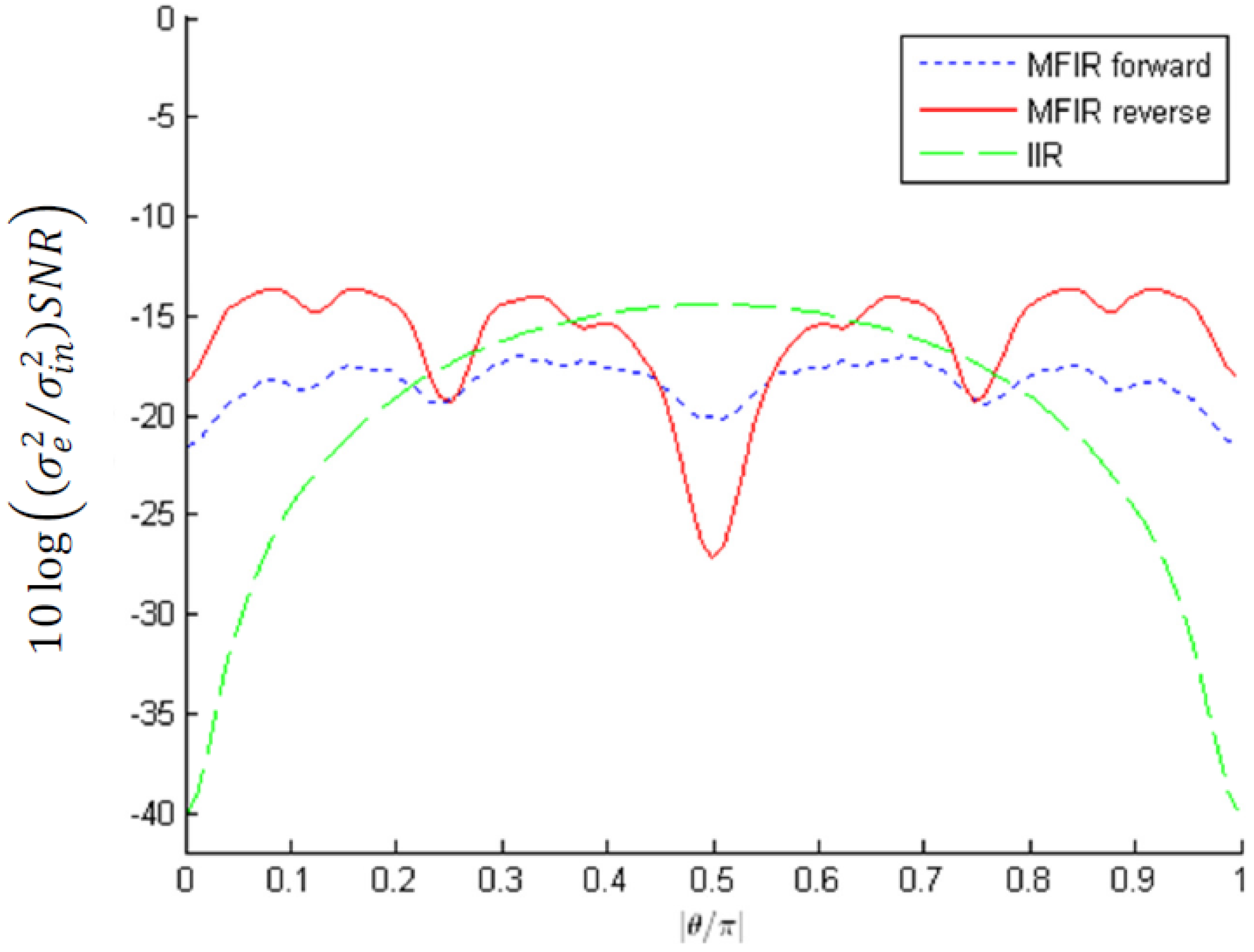 Applsci 04 00099 g011