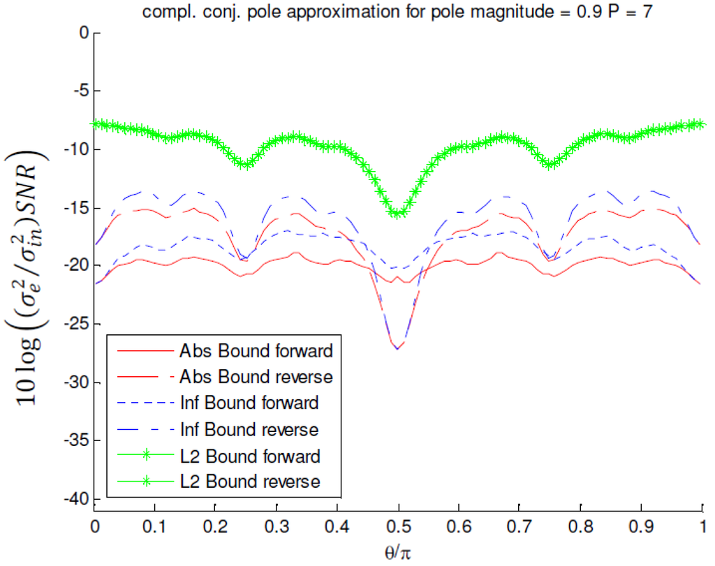 Applsci 04 00099 g014 1024