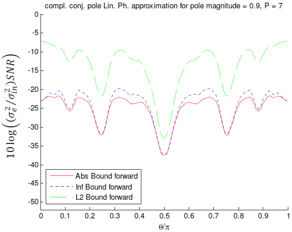 Applsci 04 00099 g015 1024