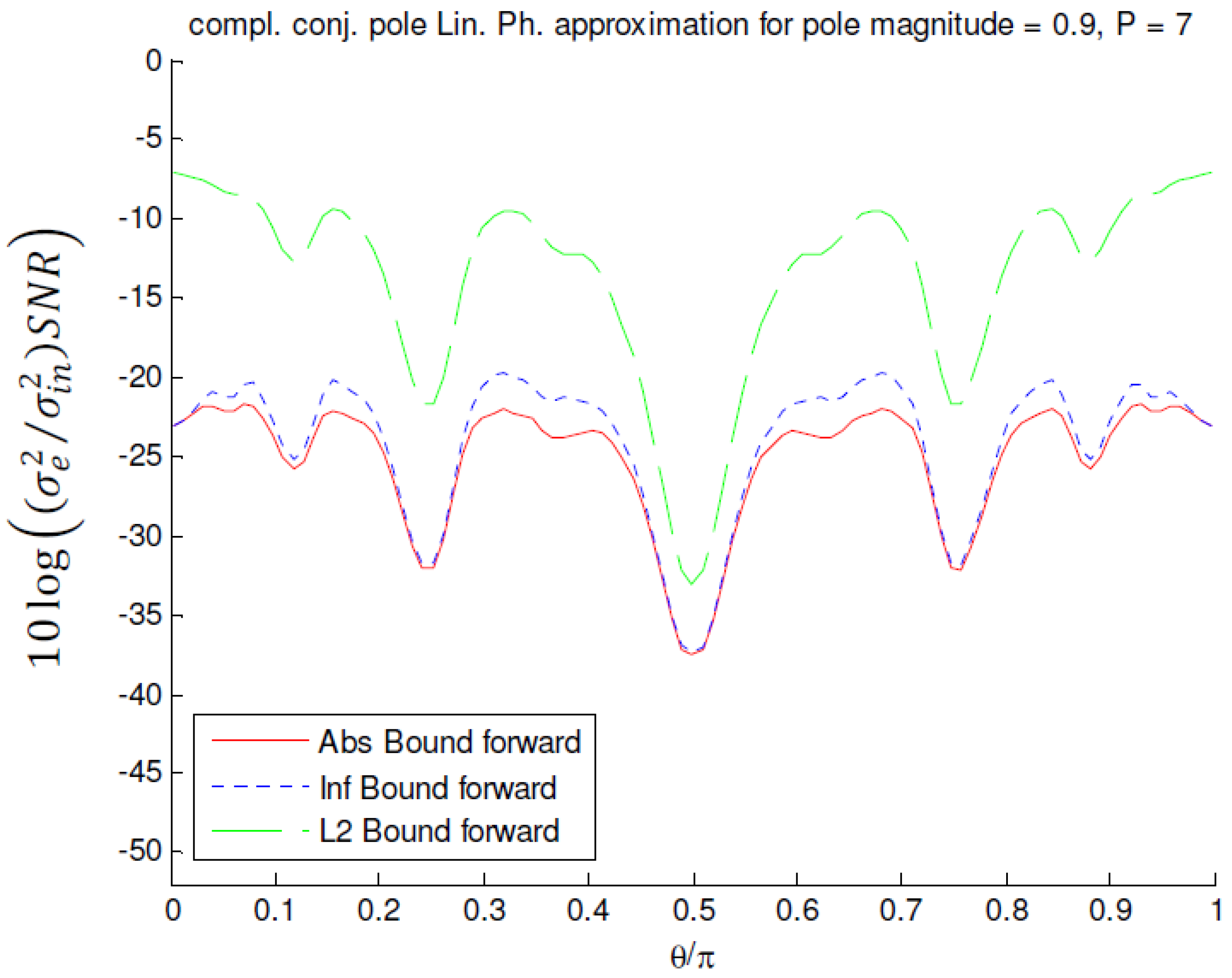 Applsci 04 00099 g015