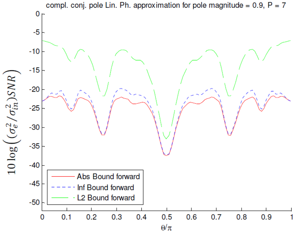 Applsci 04 00099 g016 1024