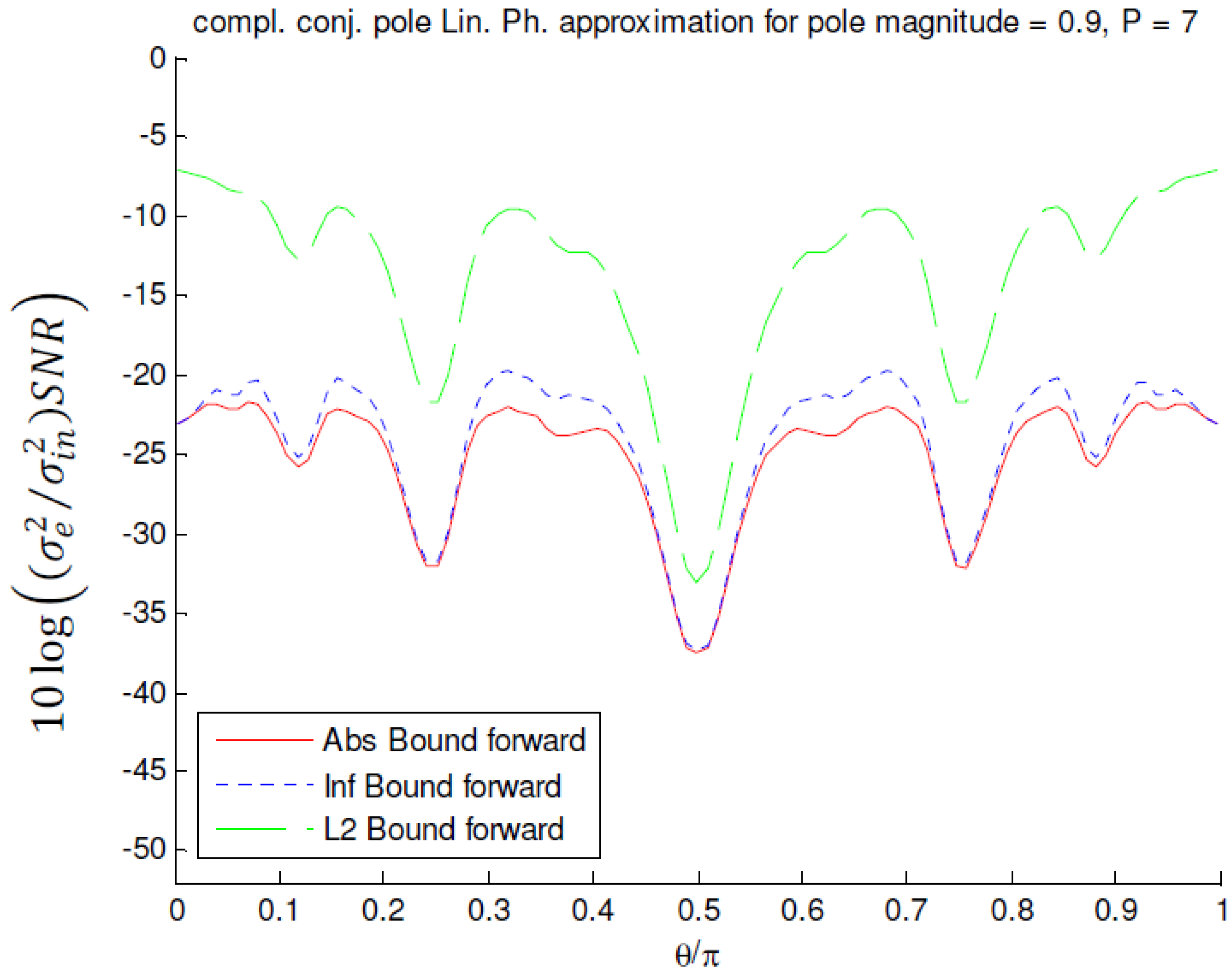 Applsci 04 00099 g016