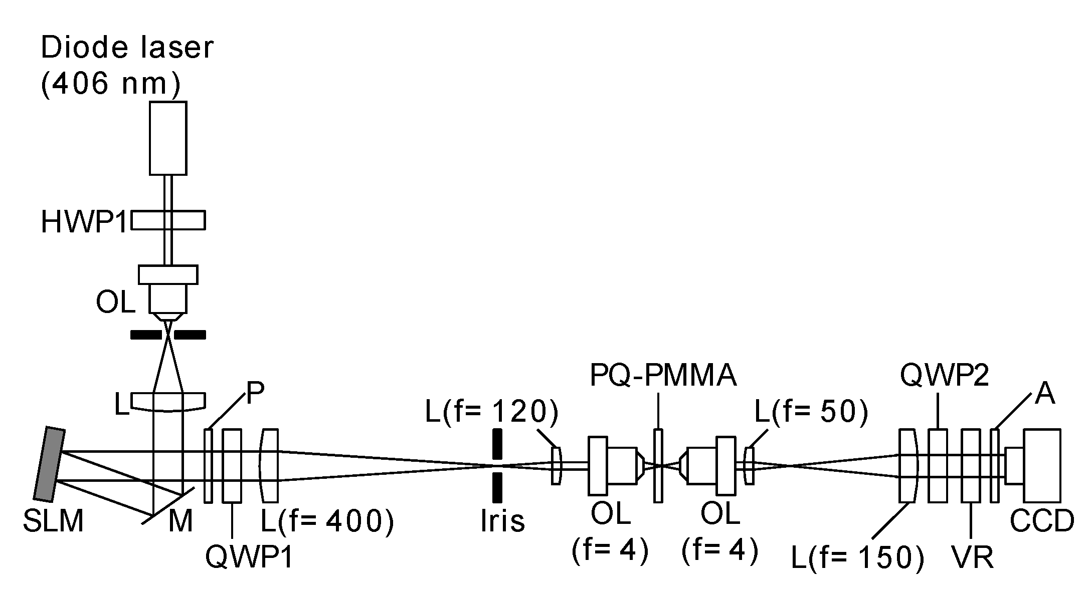Applsci 04 00158 g002