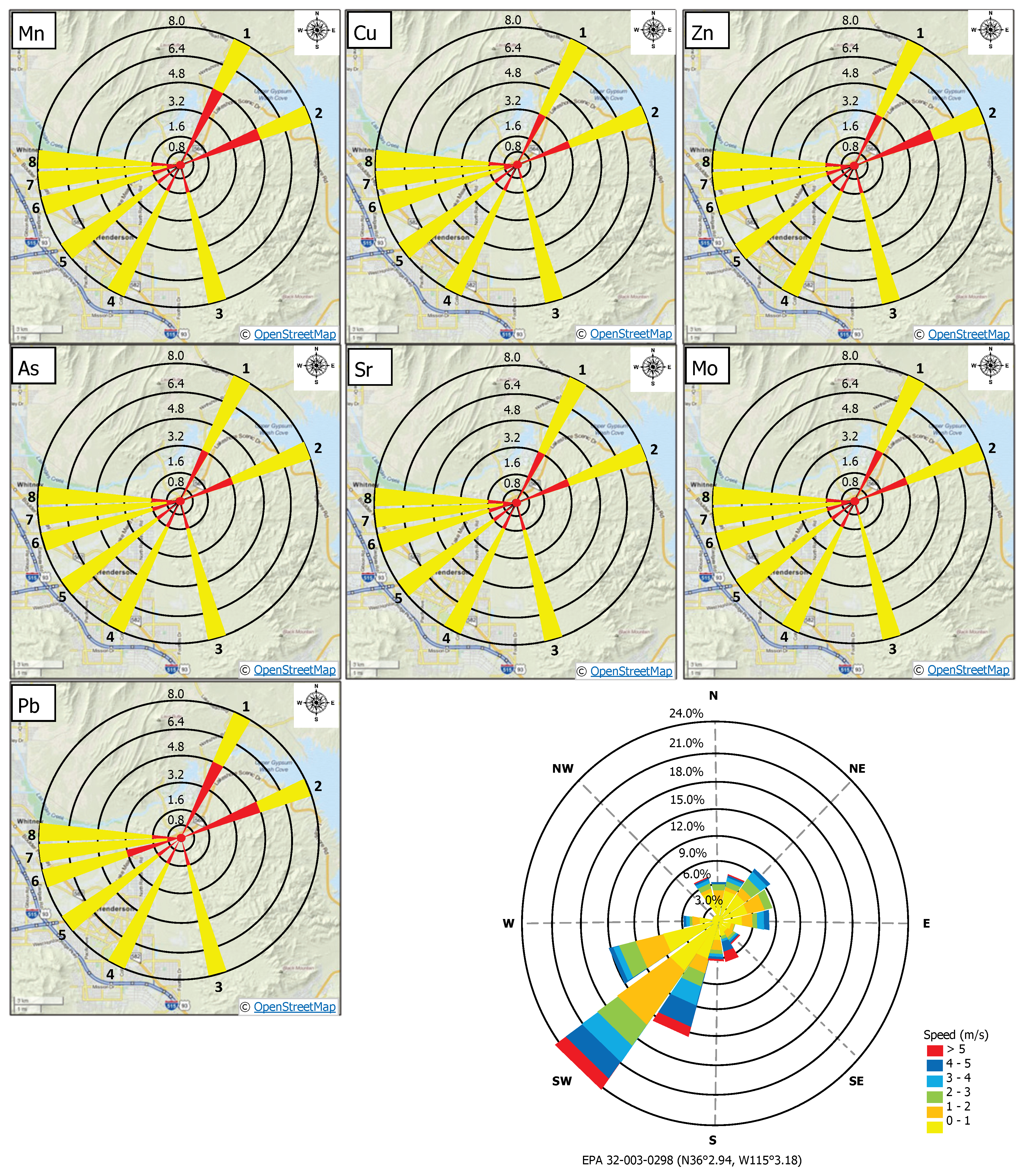 Applsci 04 00240 g003