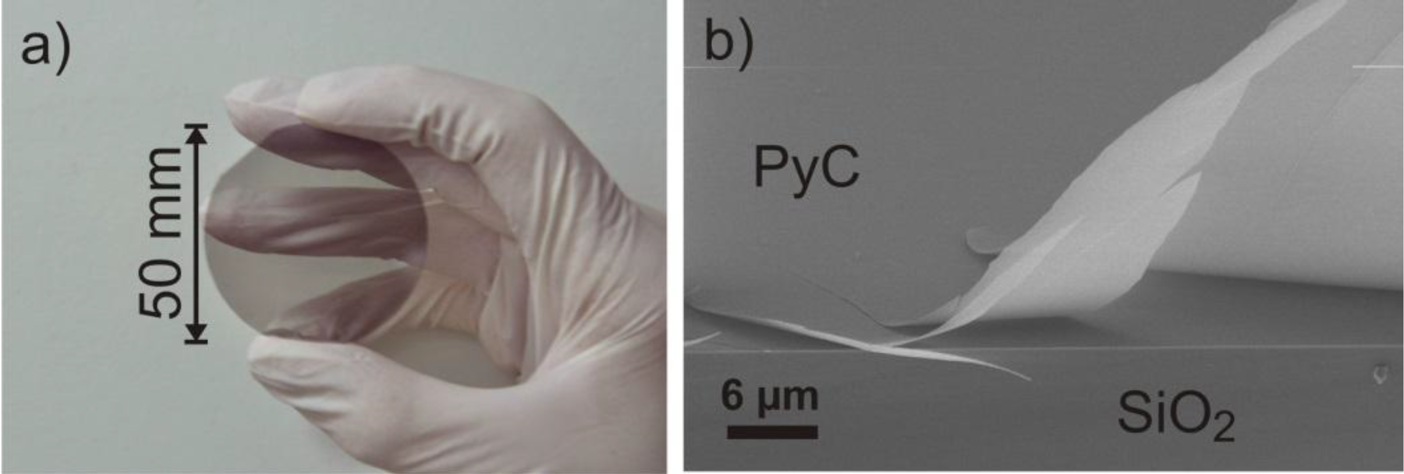 Applsci 04 00255 g001