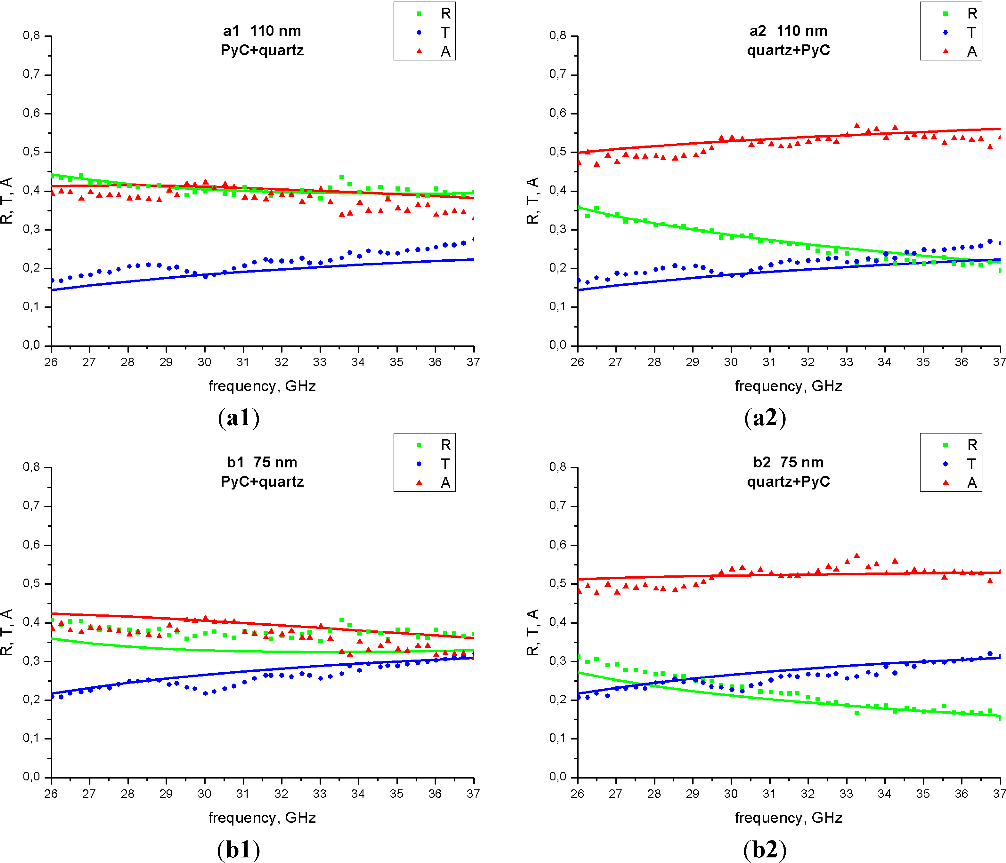 Applsci 04 00255 g003