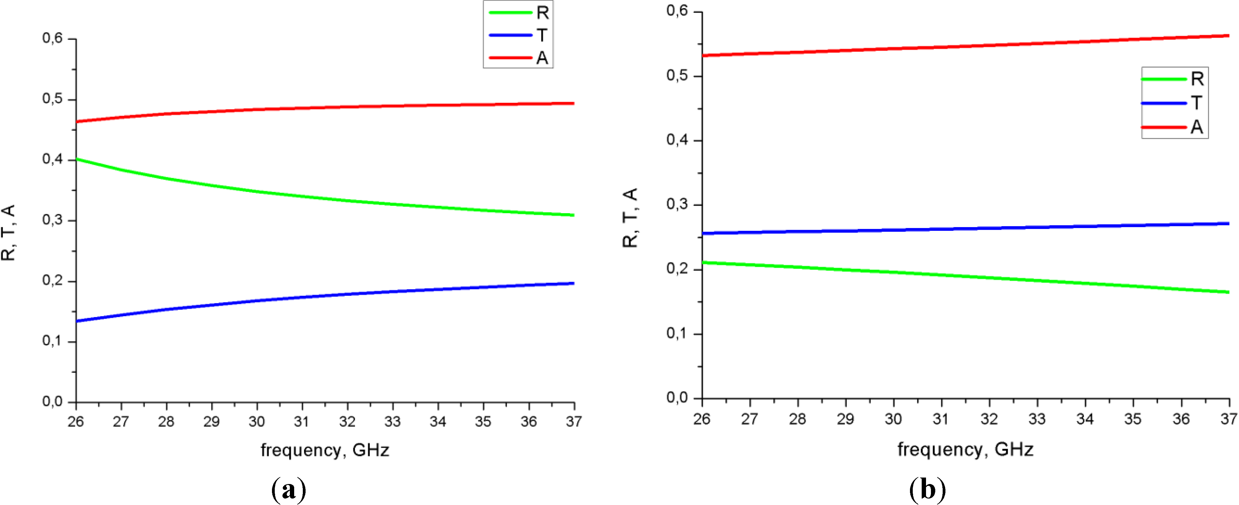 Applsci 04 00255 g004