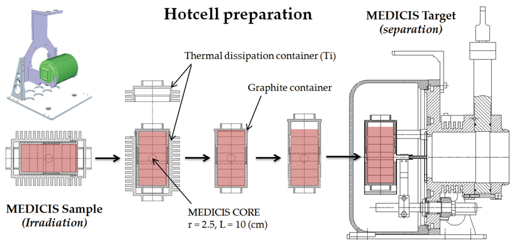 Applsci 04 00265 g002 1024