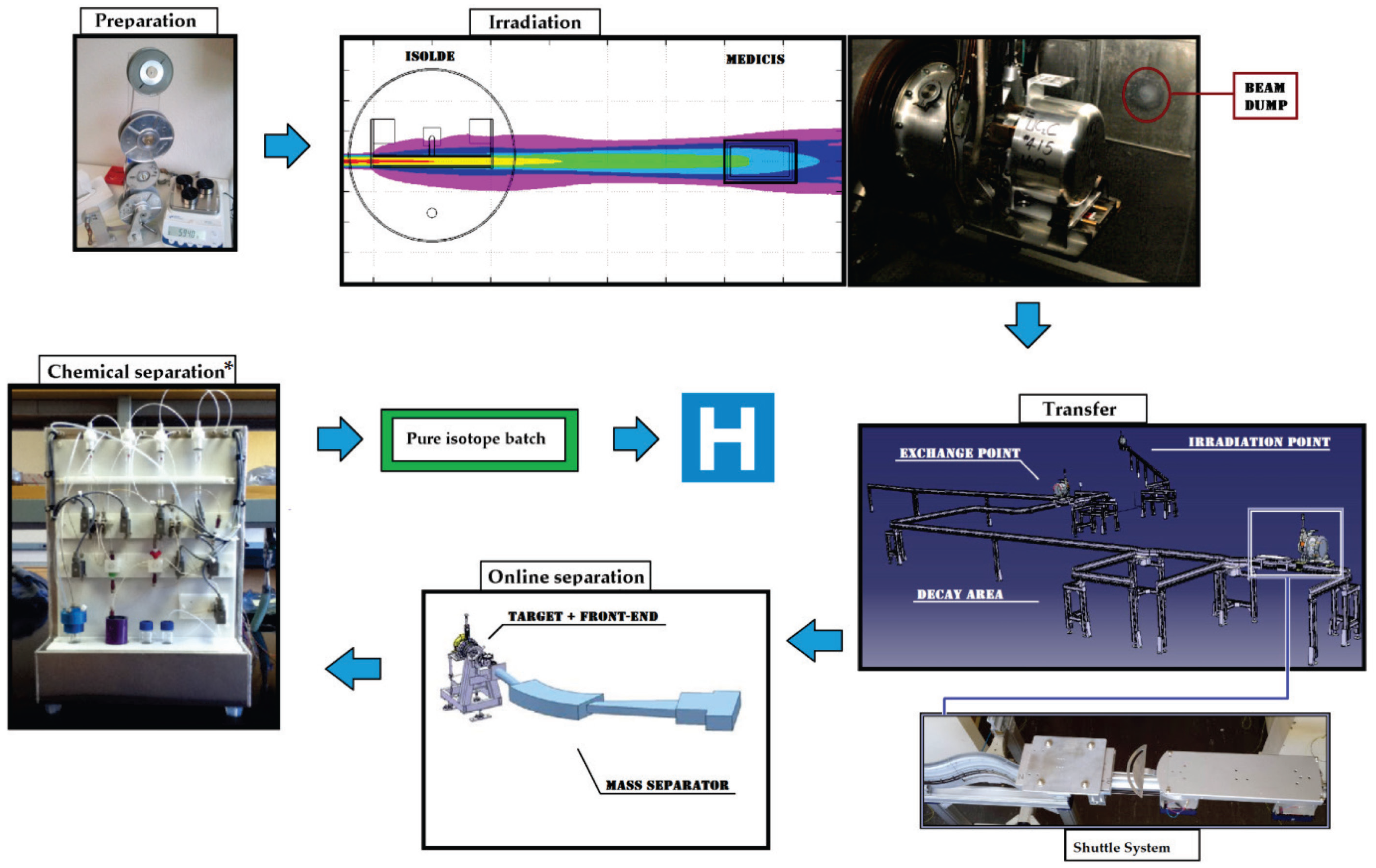 Applsci 04 00265 g003