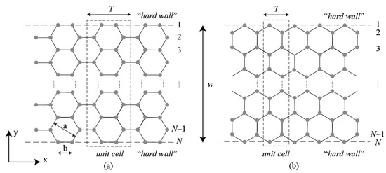 Applsci 04 00305 g003 550
