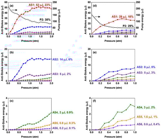 Applsci 04 00318 g005 550