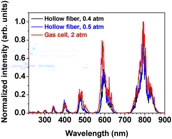 Applsci 04 00318 g007 550