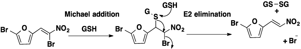 Applsci 04 00380 g002 1024