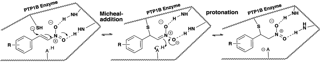 Applsci 04 00380 g003 1024