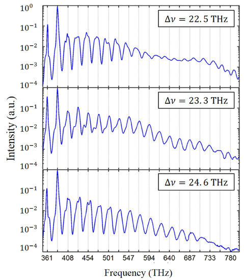 Applsci 04 00390 g005 550