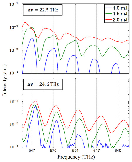 Applsci 04 00390 g006 550