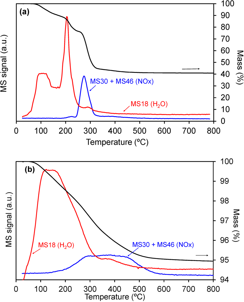 Applsci 04 00468 g001 1024