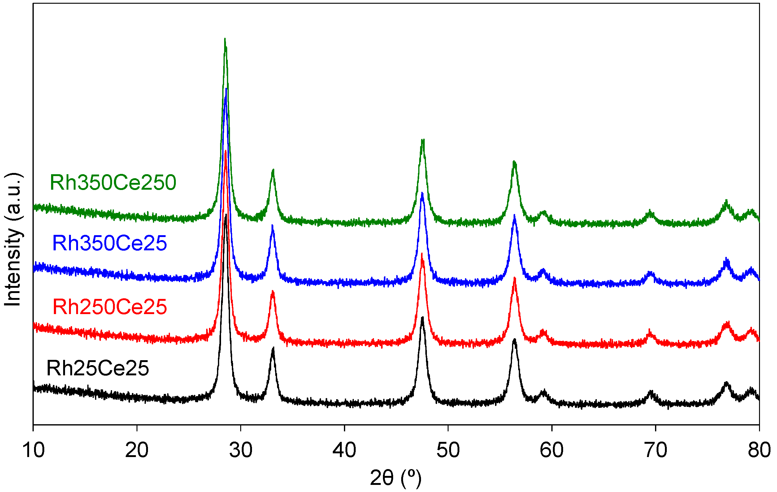 Applsci 04 00468 g002
