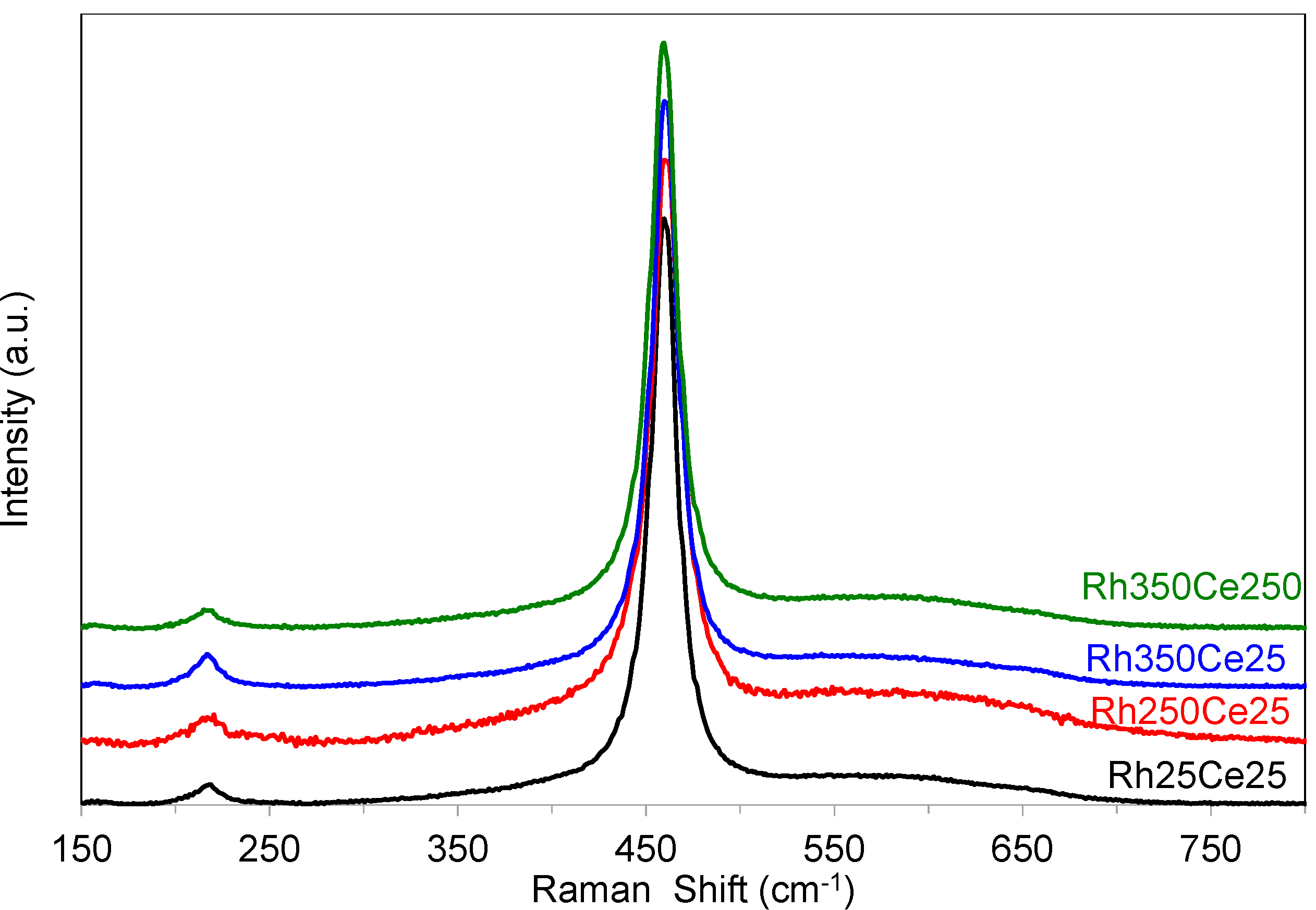 Applsci 04 00468 g003