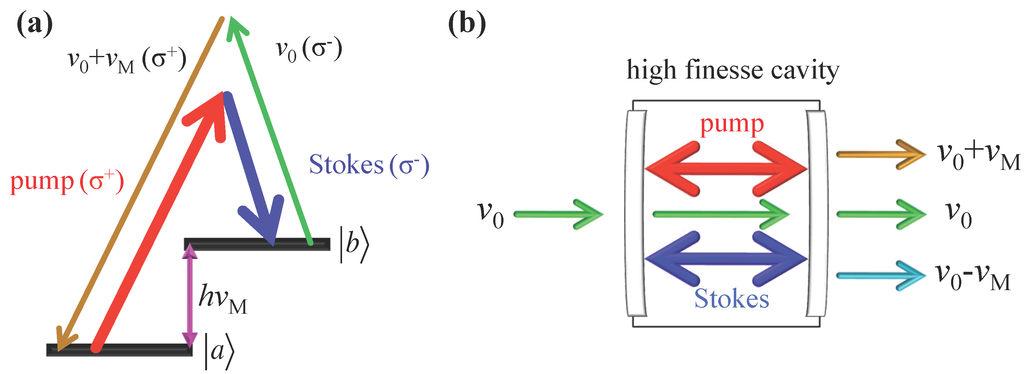 Applsci 04 00498 g001 1024