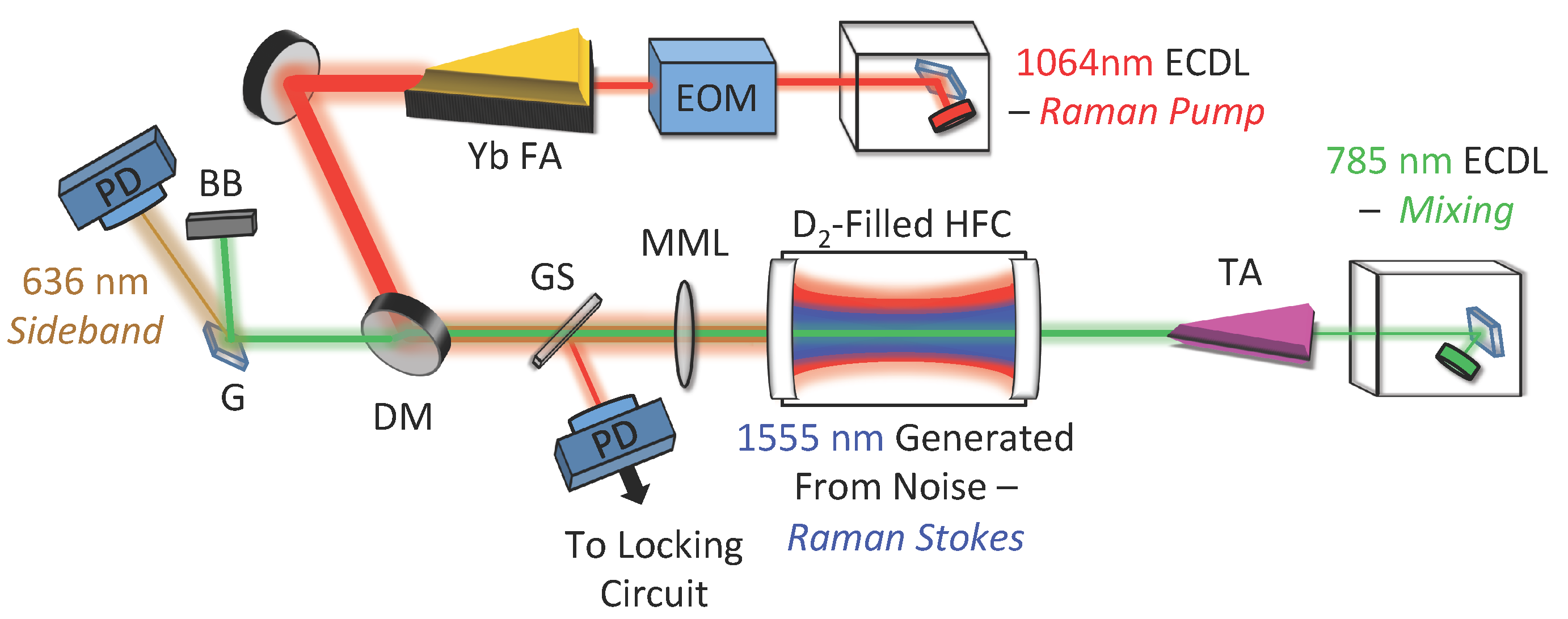 Applsci 04 00498 g002