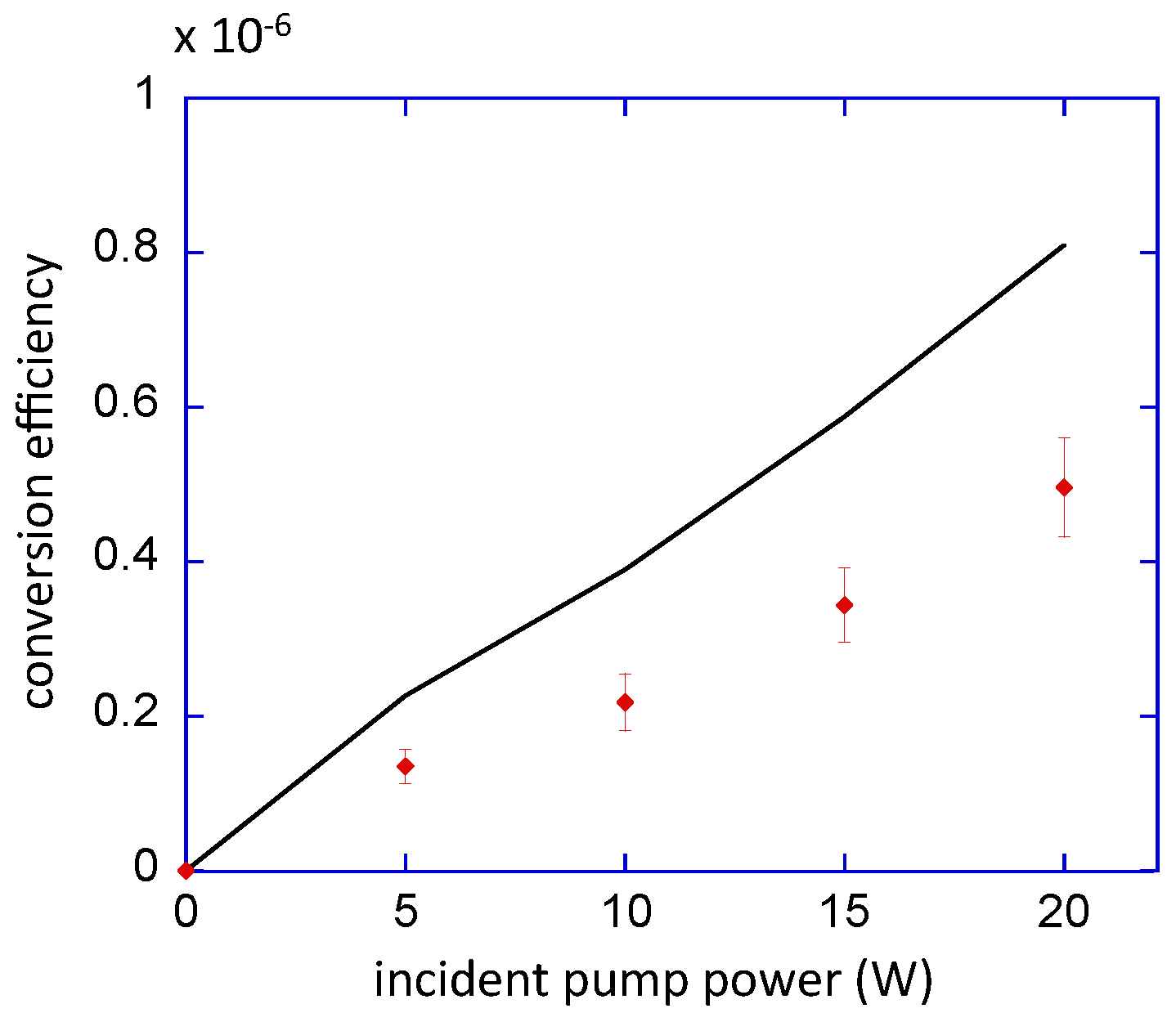 Applsci 04 00498 g003