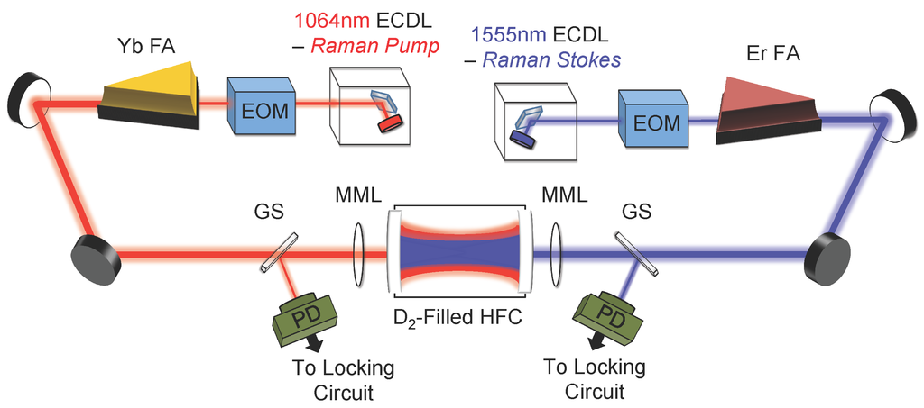 Applsci 04 00498 g004 1024
