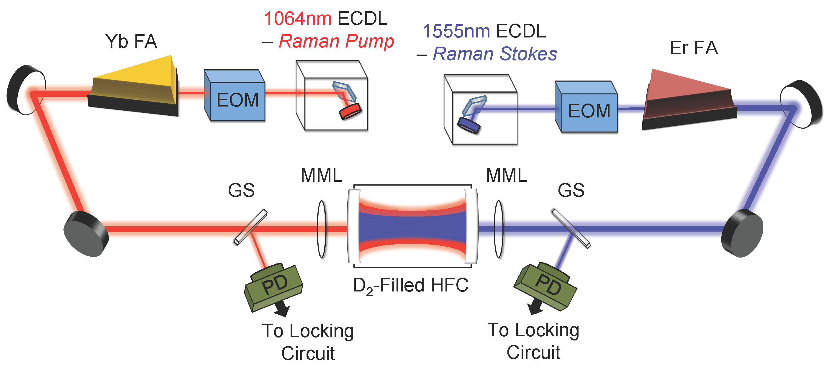 Applsci 04 00498 g004