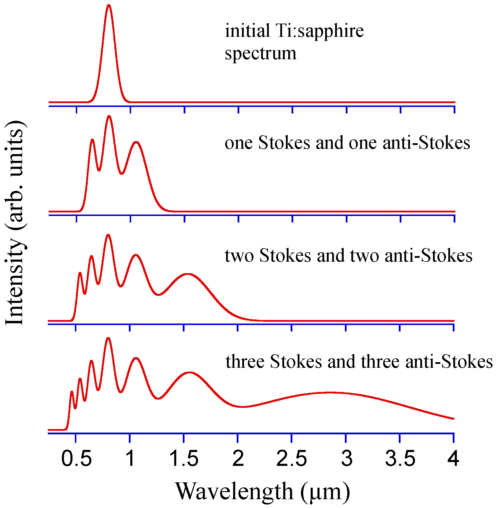 Applsci 04 00498 g006