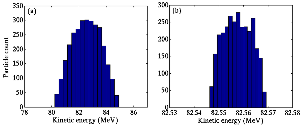 Applsci 05 00036 g006 1024