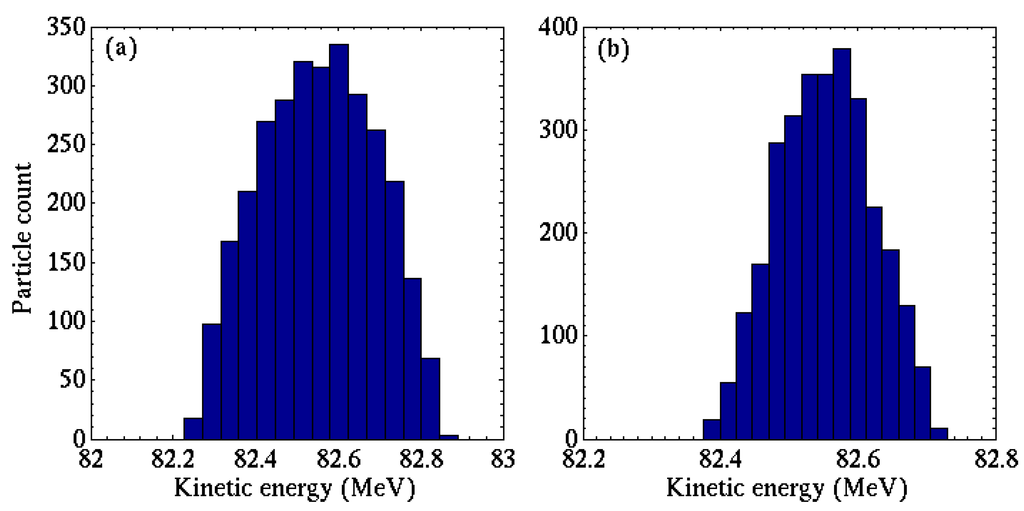 Applsci 05 00036 g008 1024
