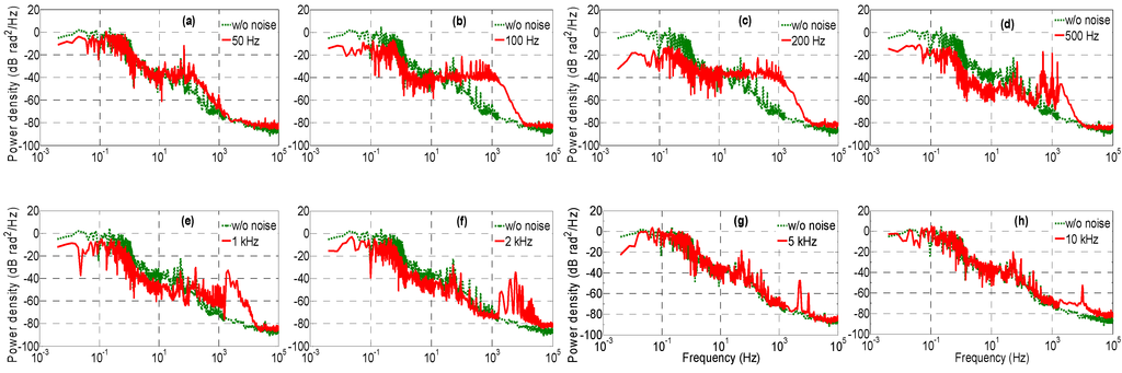 Applsci 05 00077 g002 1024