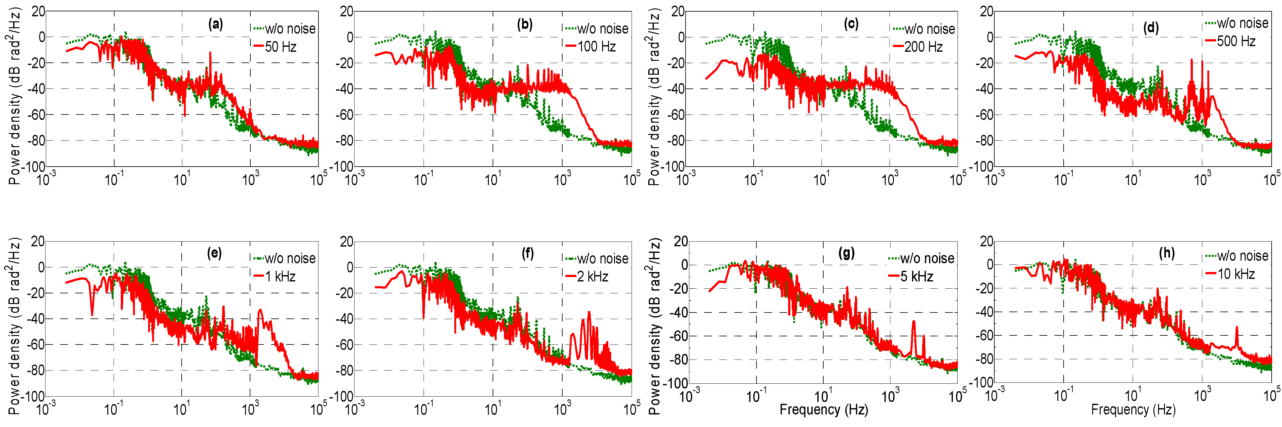 Applsci 05 00077 g002