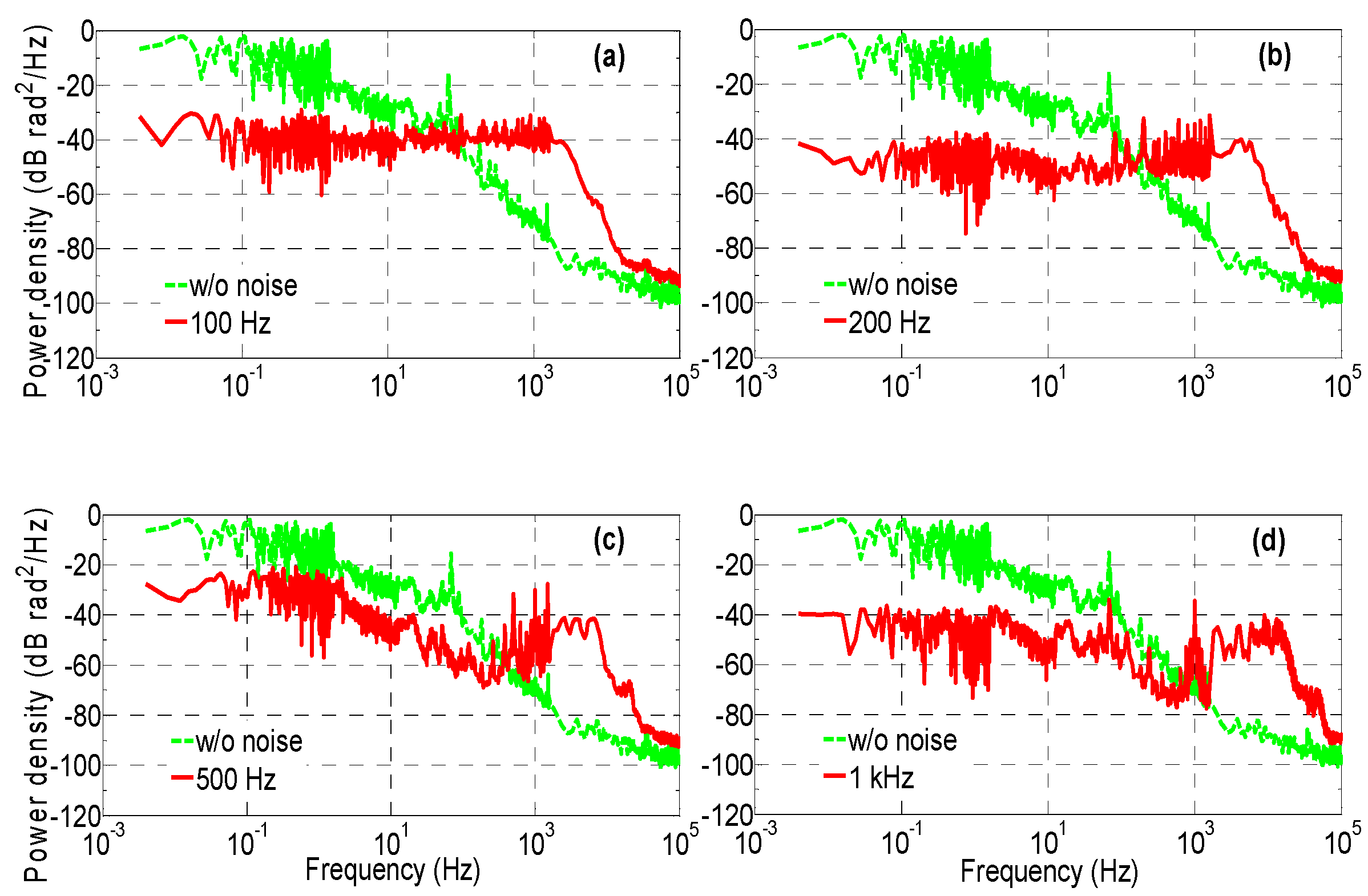 Applsci 05 00077 g003