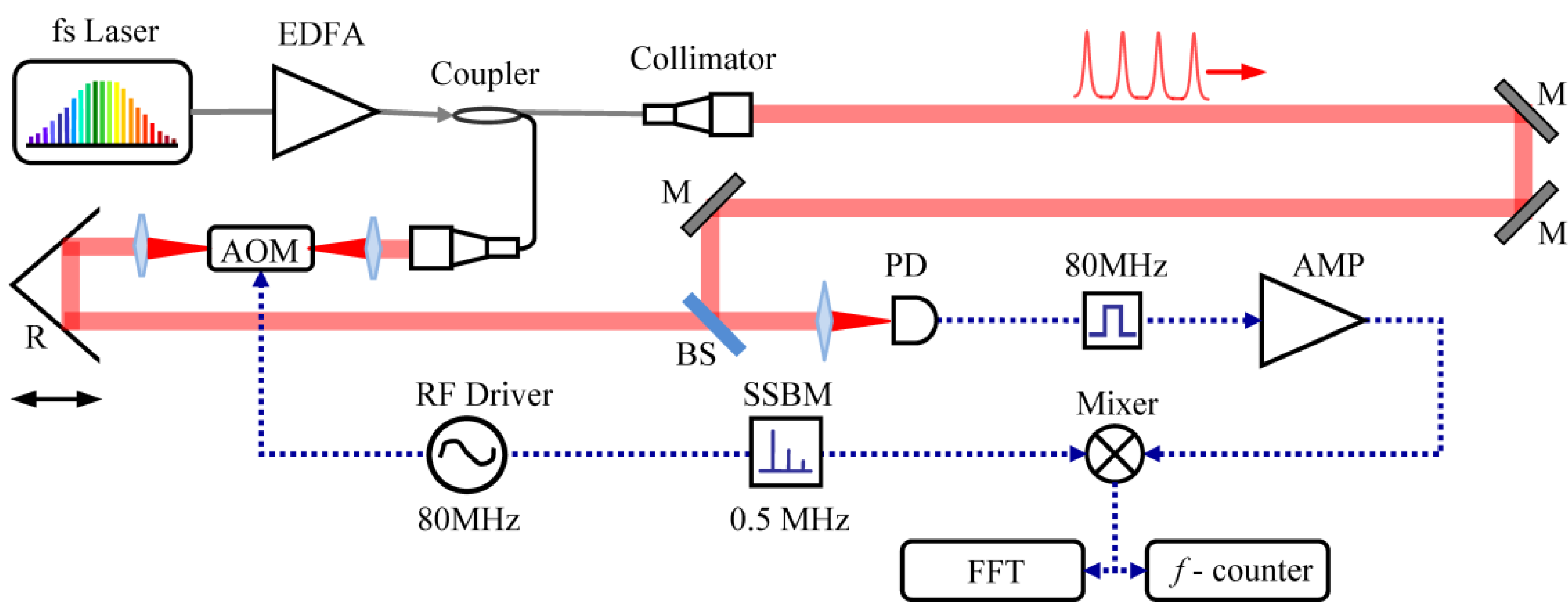 Applsci 05 00077 g004