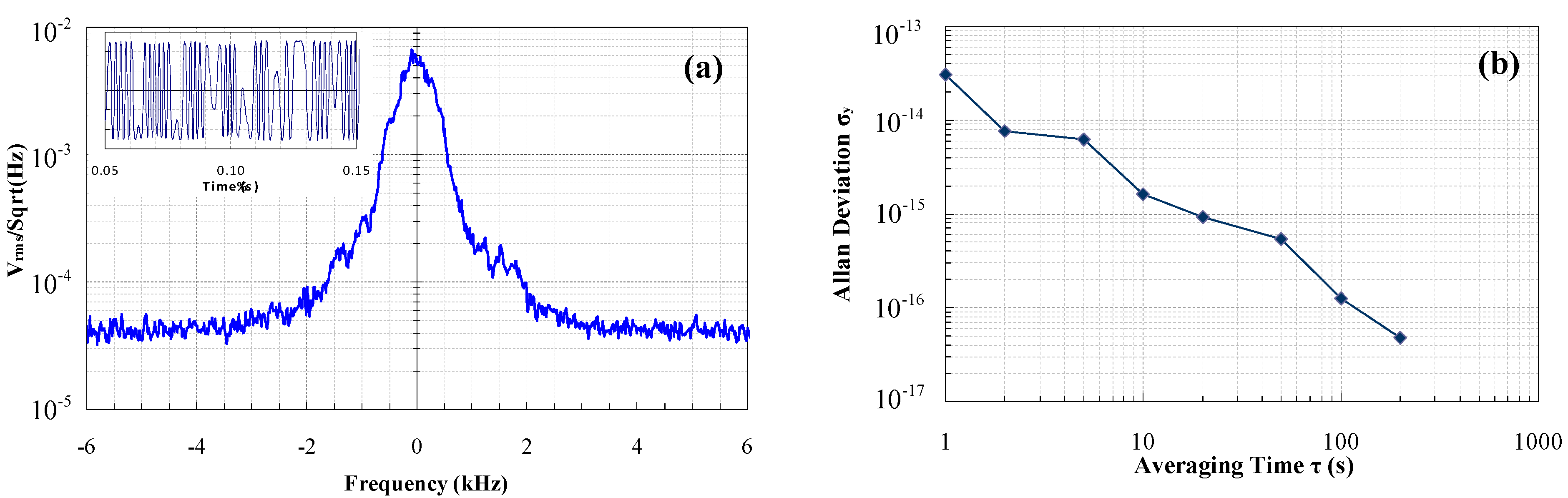 Applsci 05 00077 g005