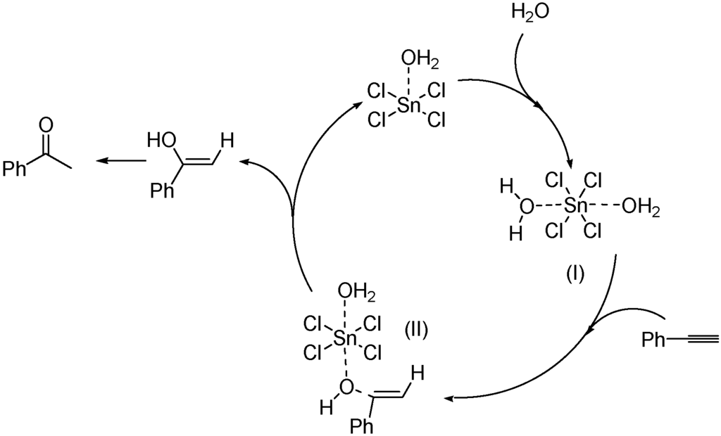 Applsci 05 00114 g002 1024