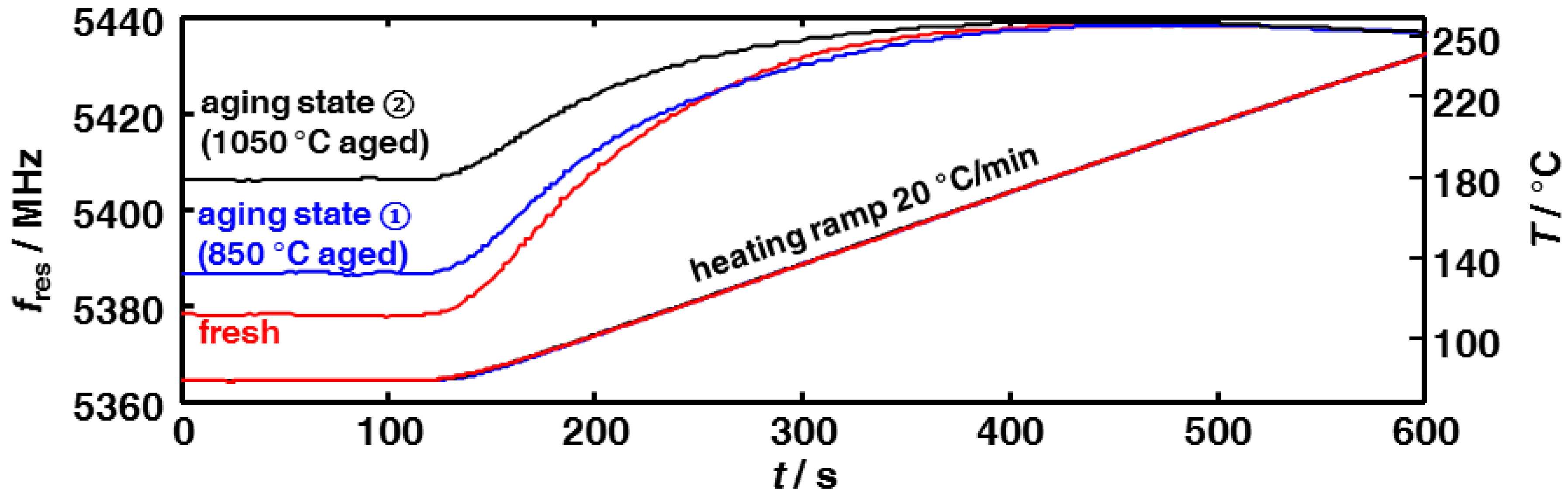Applsci 05 00174 g004