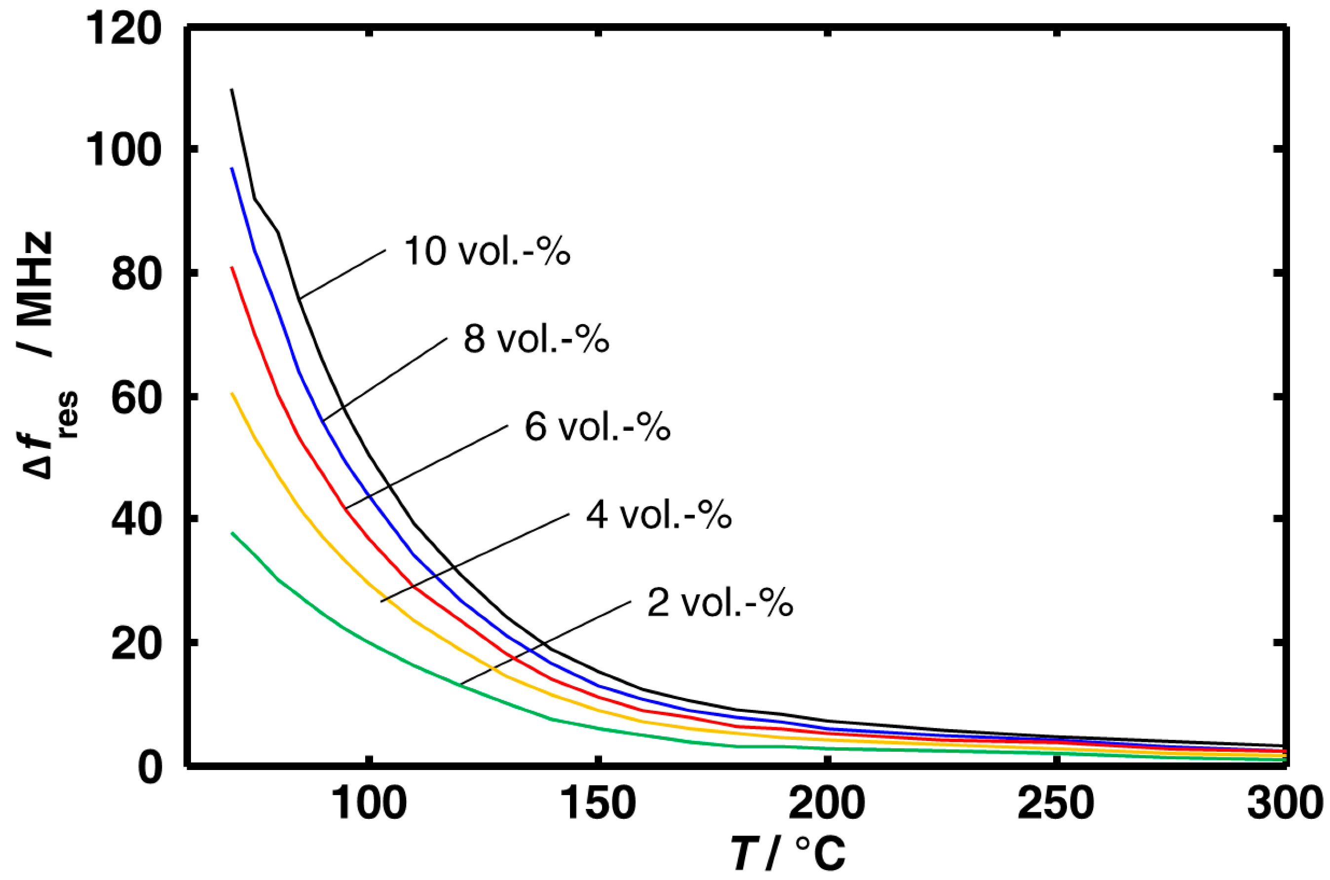 Applsci 05 00174 g005